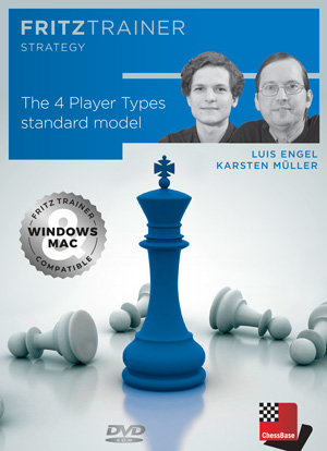 NDpatzer's Blog • How many kinds of chess ability are there