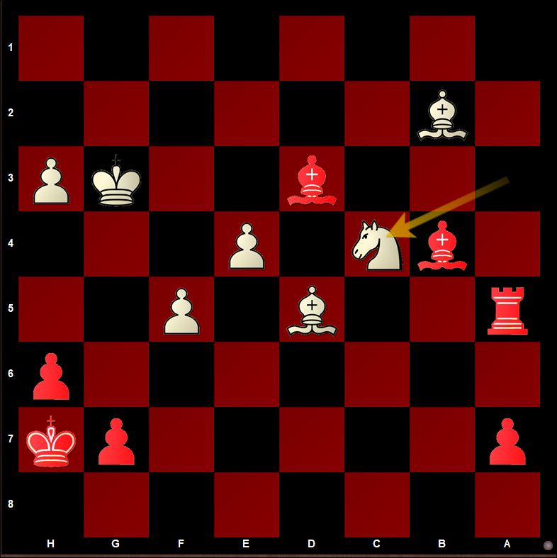 GothamChess's Respond  GothamChess vs. Dewa_Kipas Chess Match