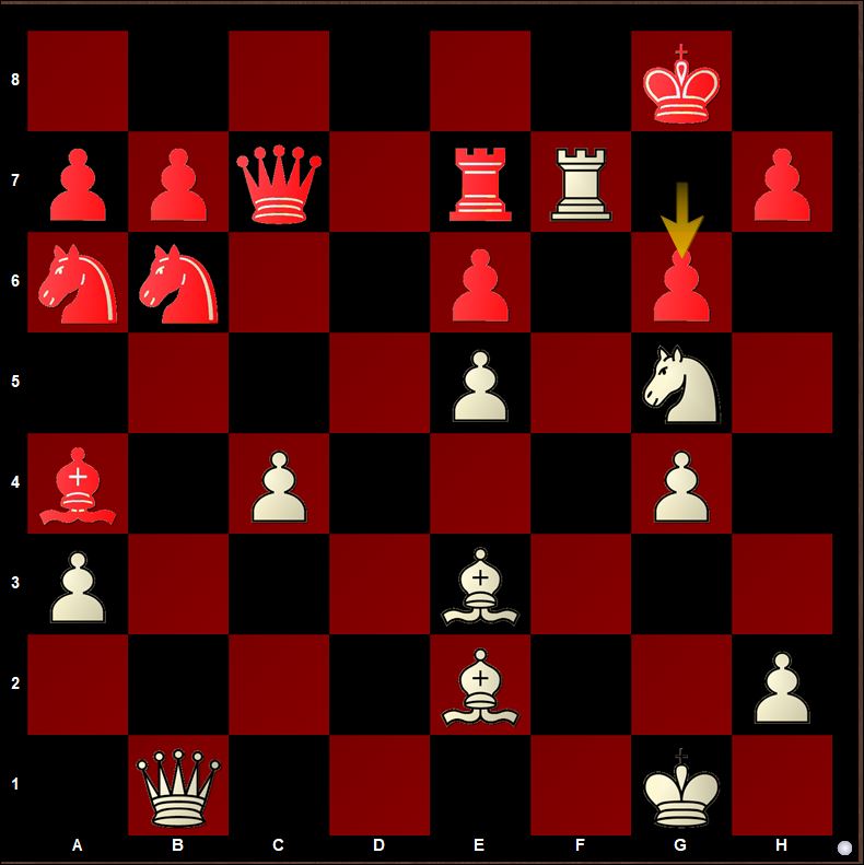 GothamChess's Respond  GothamChess vs. Dewa_Kipas Chess Match