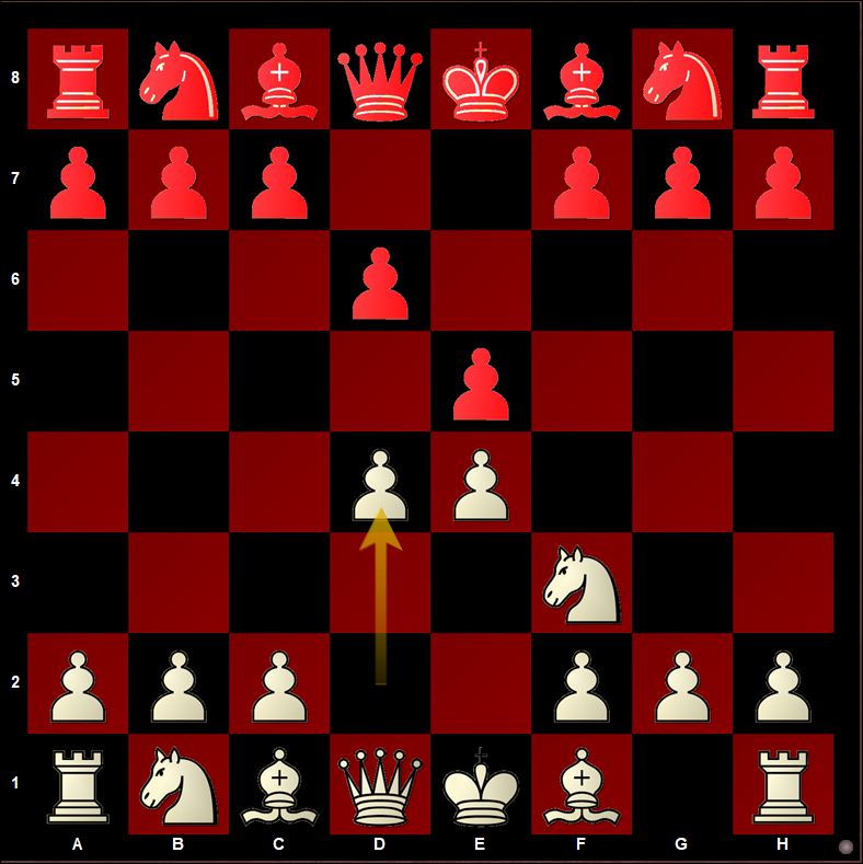 How can I display Sidelines in Chessbase for reference. I only
