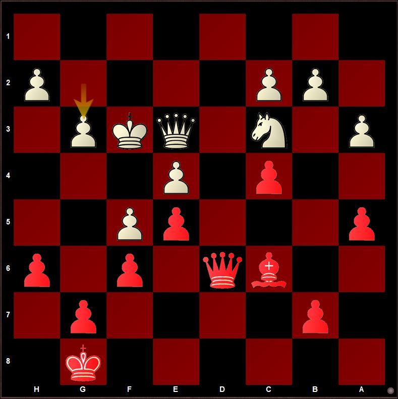 A very nice Lichess puzzle i solved while travelling to an OTB tournament.  Black to play : r/chess
