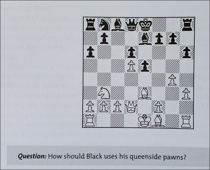 Could someone help explain why this position is winning for black? : r/chess