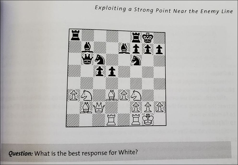 Quite a nice puzzle from Lichess, rated ~2370 : r/chess