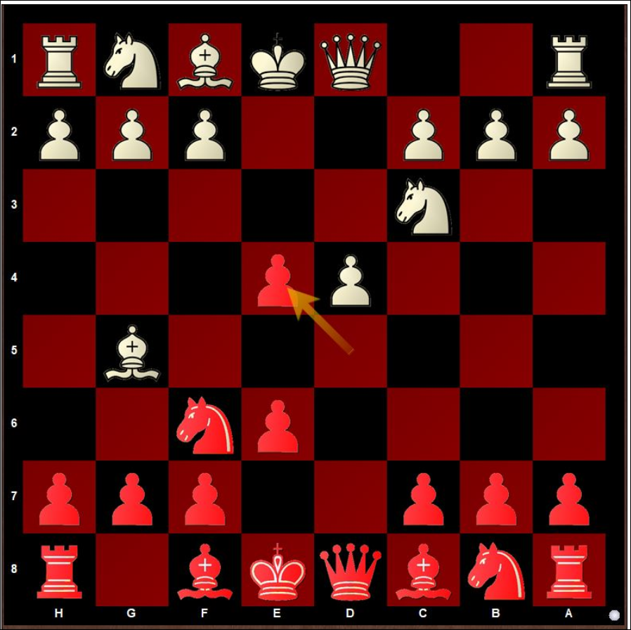 How to Beat French Defense with 3.Nd2 - TheChessWorld