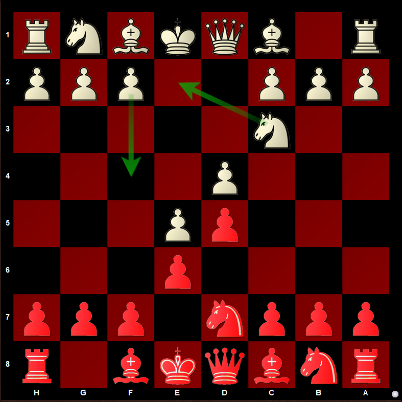 The Tricky Schlechter Variation against the French Defense