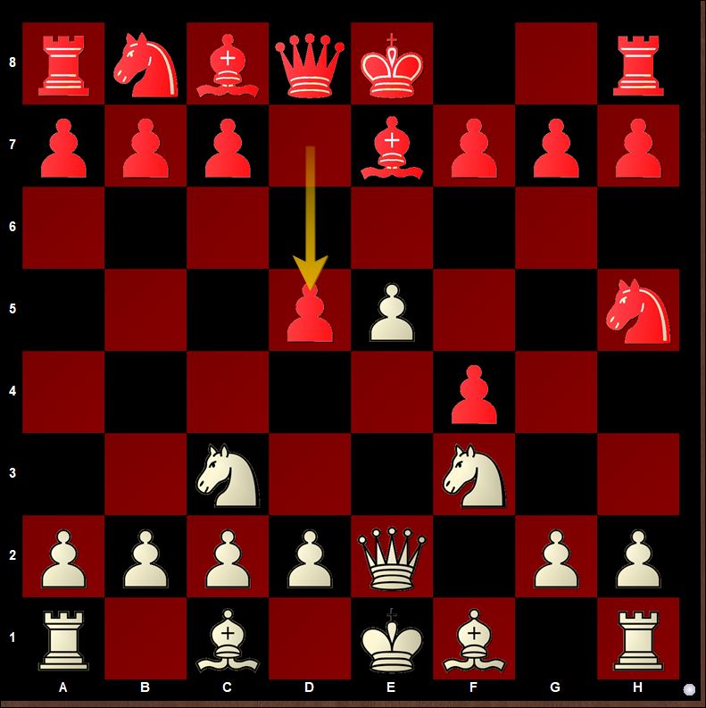 Chessable on X: Today's blog takes a look at one of the wildest