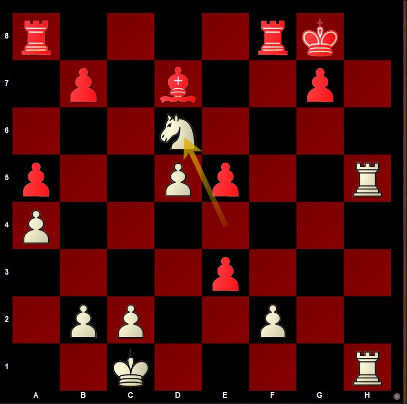 Quite a nice puzzle from Lichess, rated ~2370 : r/chess