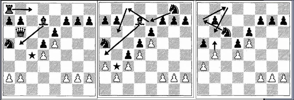 The French Defense Damian Lemos Everyman Chess 2021 - Chess News And Views