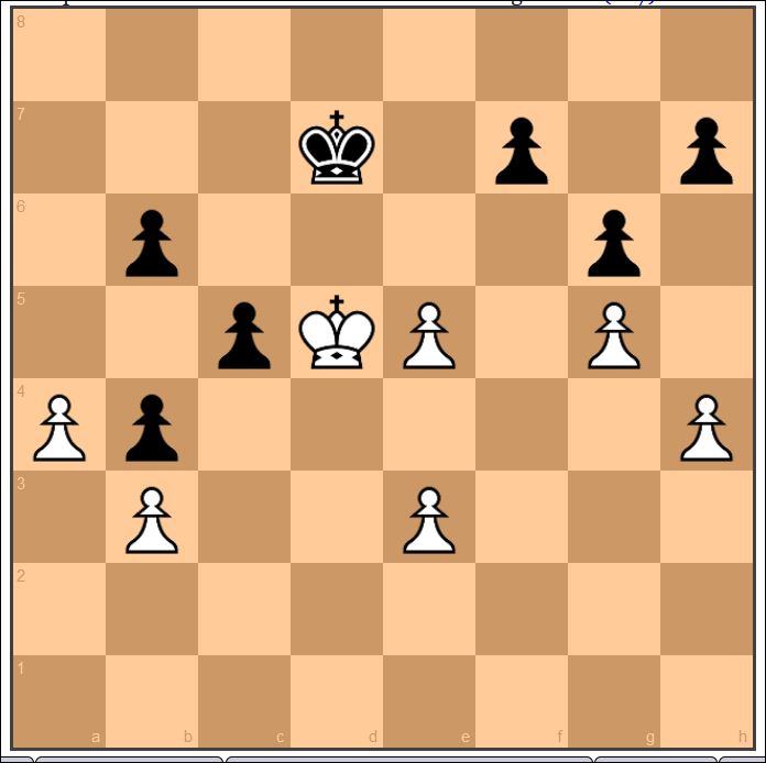 till on X: Endgame pawn structure in Ruy Lopez exchange variation games.  White should pass a pawn 🙈 and win #chessendgame #theory   / X