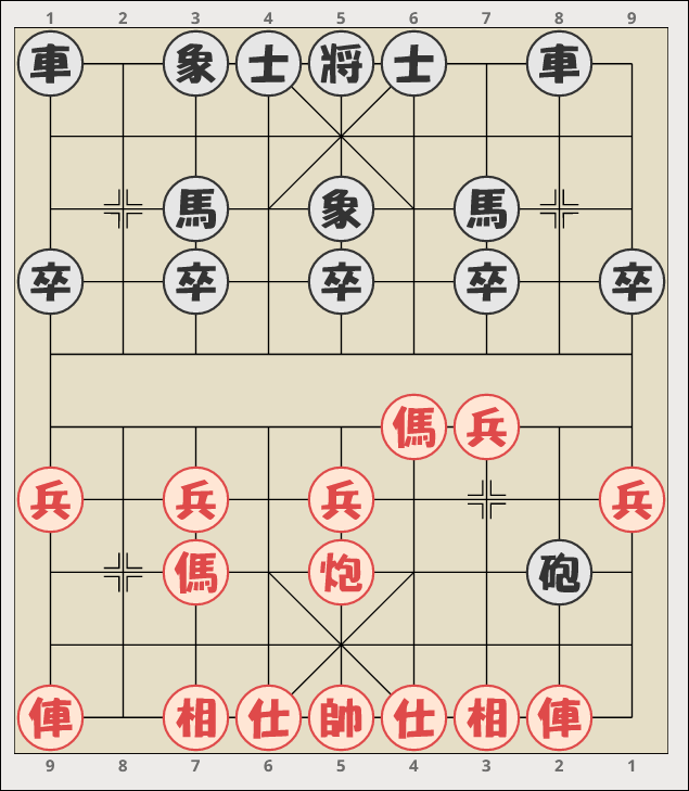 284 days to XiangQi Master! - Chess News And Views